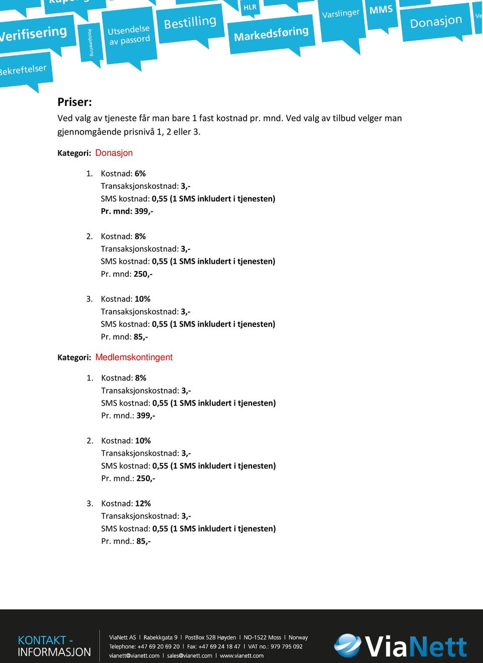 Kategori: Donasjon 1. Kostnad: 6% 2. Kostnad: 8% 3.