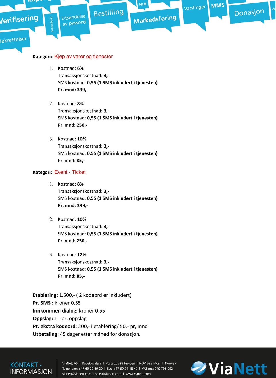 Kostnad: 12% Etablering: 1.500,- ( 2 kodeord er inkludert) Pr.