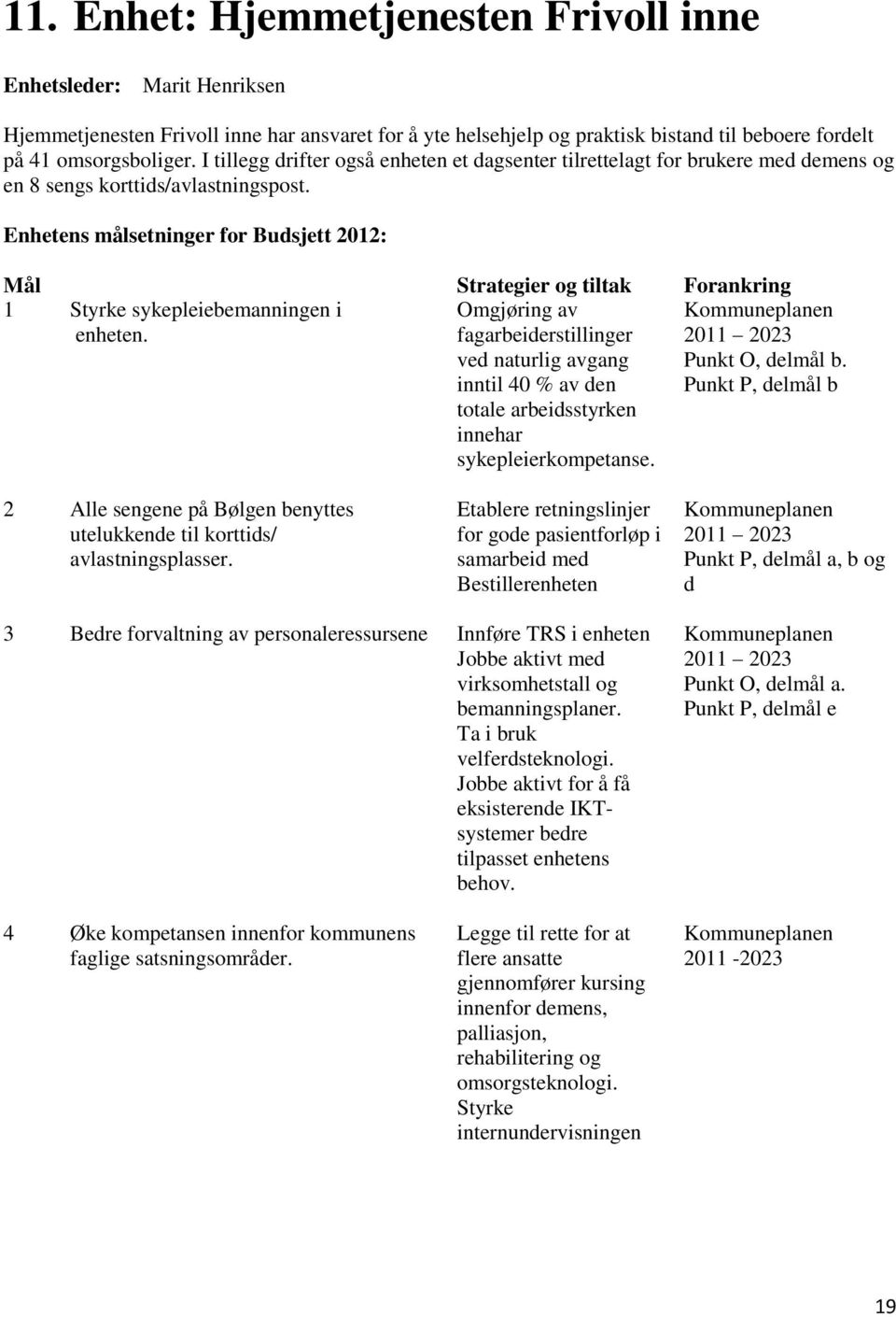 Enhetens målsetninger for Budsjett 2012: 1 Styrke sykepleiebemanningen i enheten.