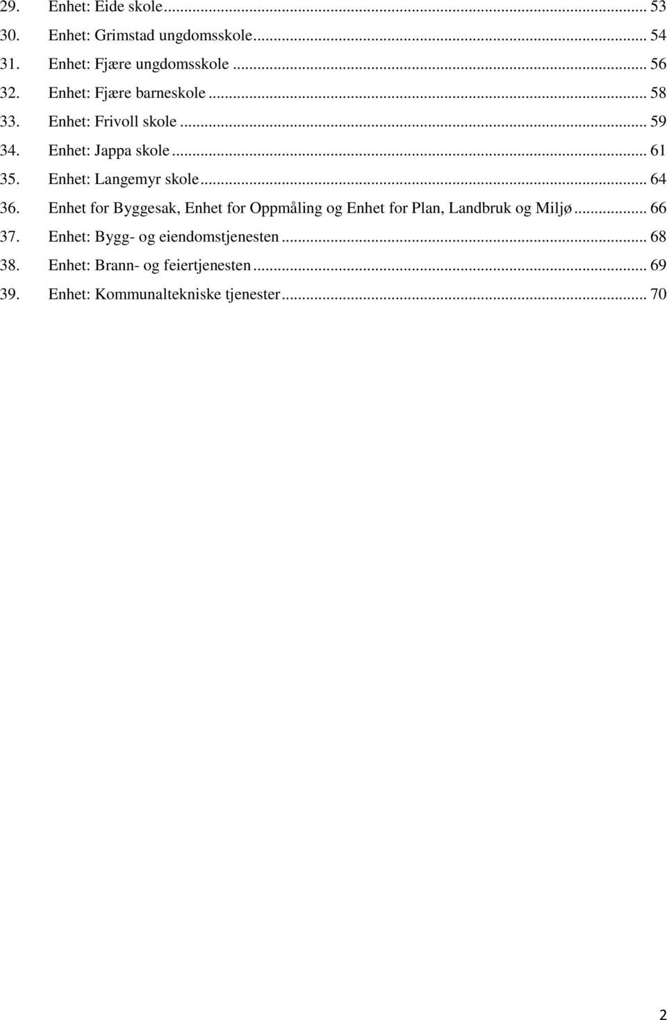 Enhet: Langemyr skole... 64 36. Enhet for Byggesak, Enhet for Oppmåling og Enhet for Plan, Landbruk og Miljø.