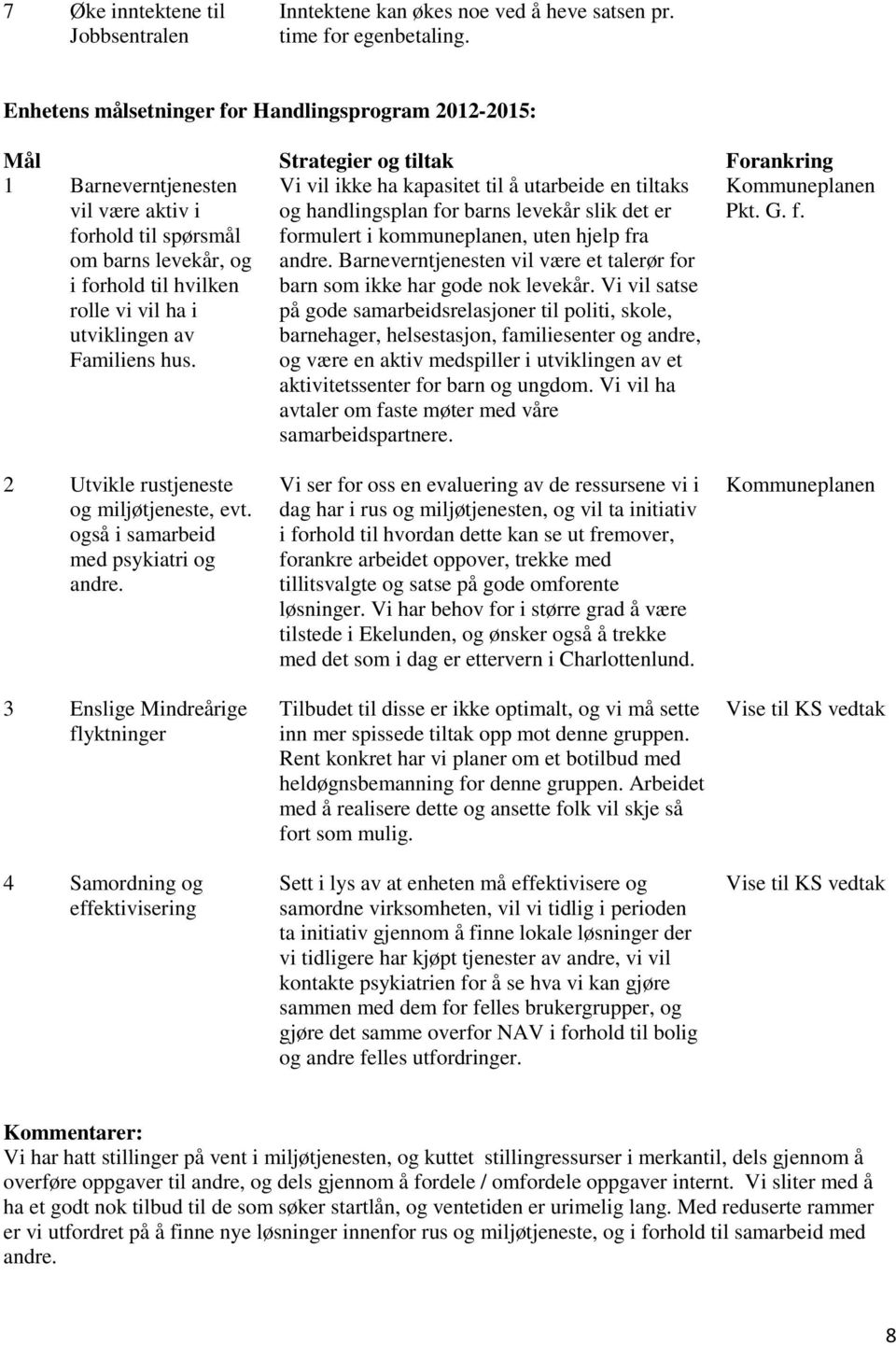 hus. Vi vil ikke ha kapasitet til å utarbeide en tiltaks og handlingsplan for barns levekår slik det er formulert i kommuneplanen, uten hjelp fra andre.