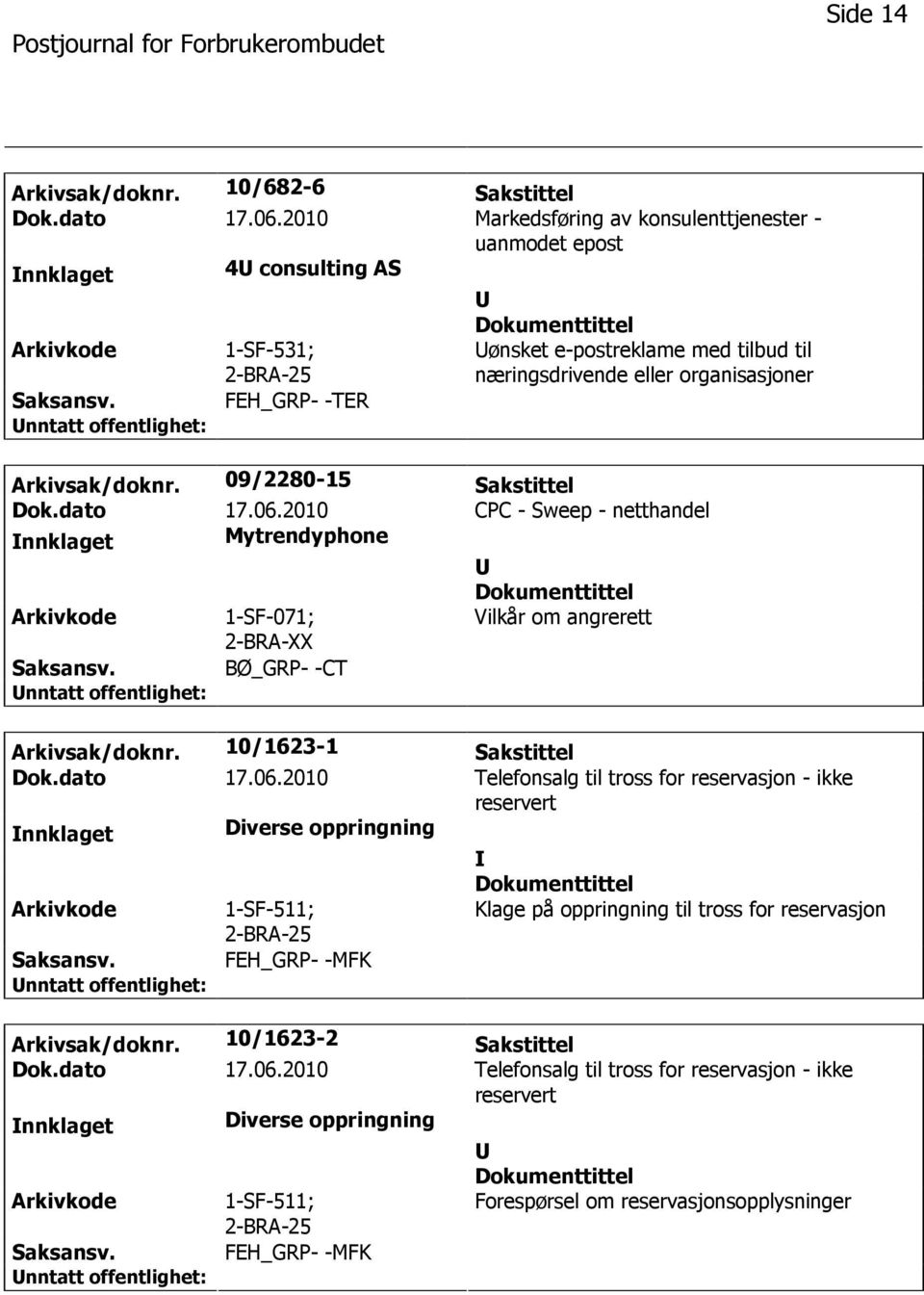 Arkivsak/doknr. 09/2280-15 Sakstittel Dok.dato 17.06.2010 CPC - Sweep - netthandel nnklaget Mytrendyphone 1-SF-071; 2-BRA-XX Vilkår om angrerett BØ_GRP- -CT Arkivsak/doknr. 10/1623-1 Sakstittel Dok.