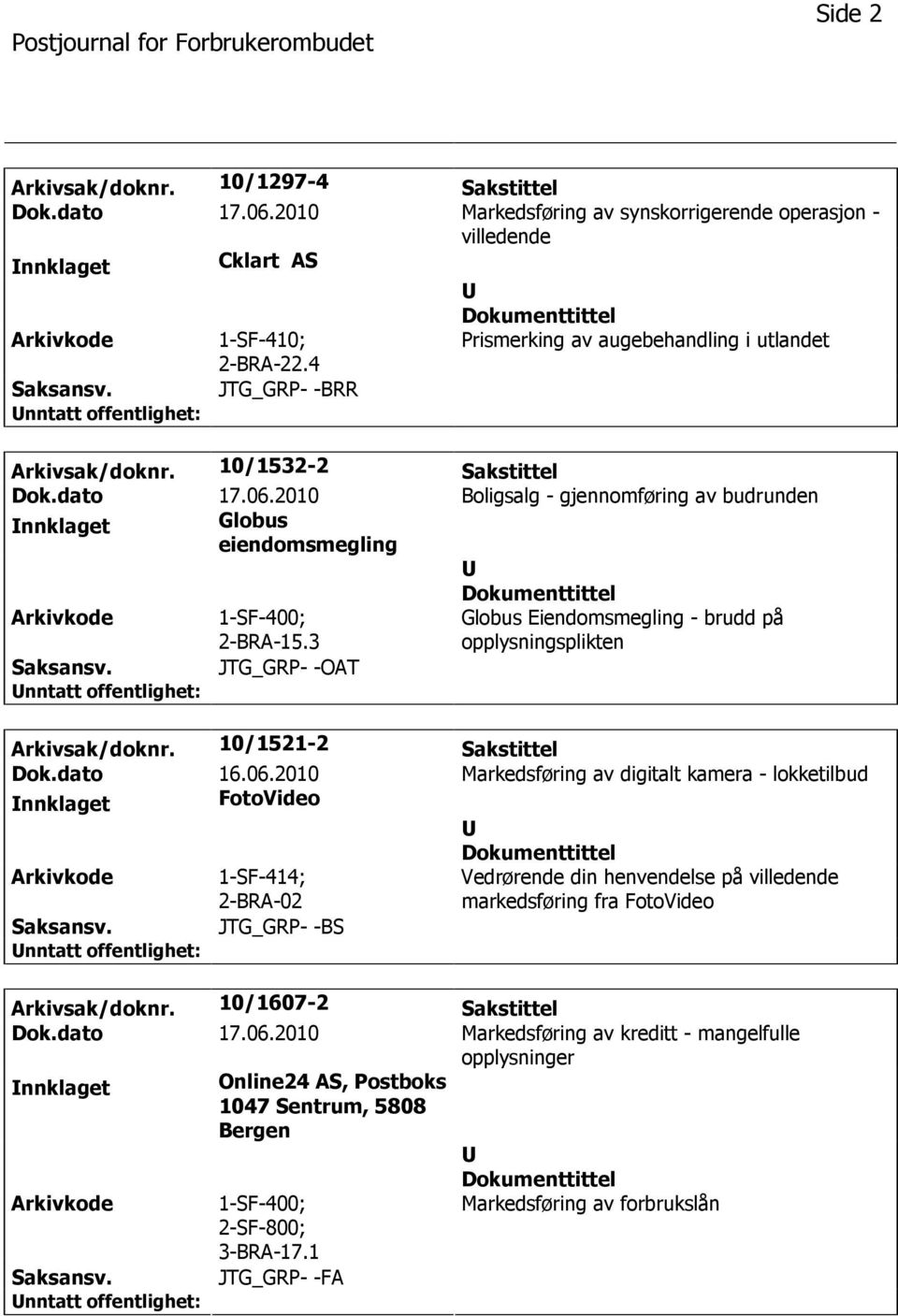 2010 Boligsalg - gjennomføring av budrunden nnklaget Globus eiendomsmegling 1-SF-400; 2-BRA-15.3 Globus Eiendomsmegling - brudd på opplysningsplikten JTG_GRP- -OAT Arkivsak/doknr.