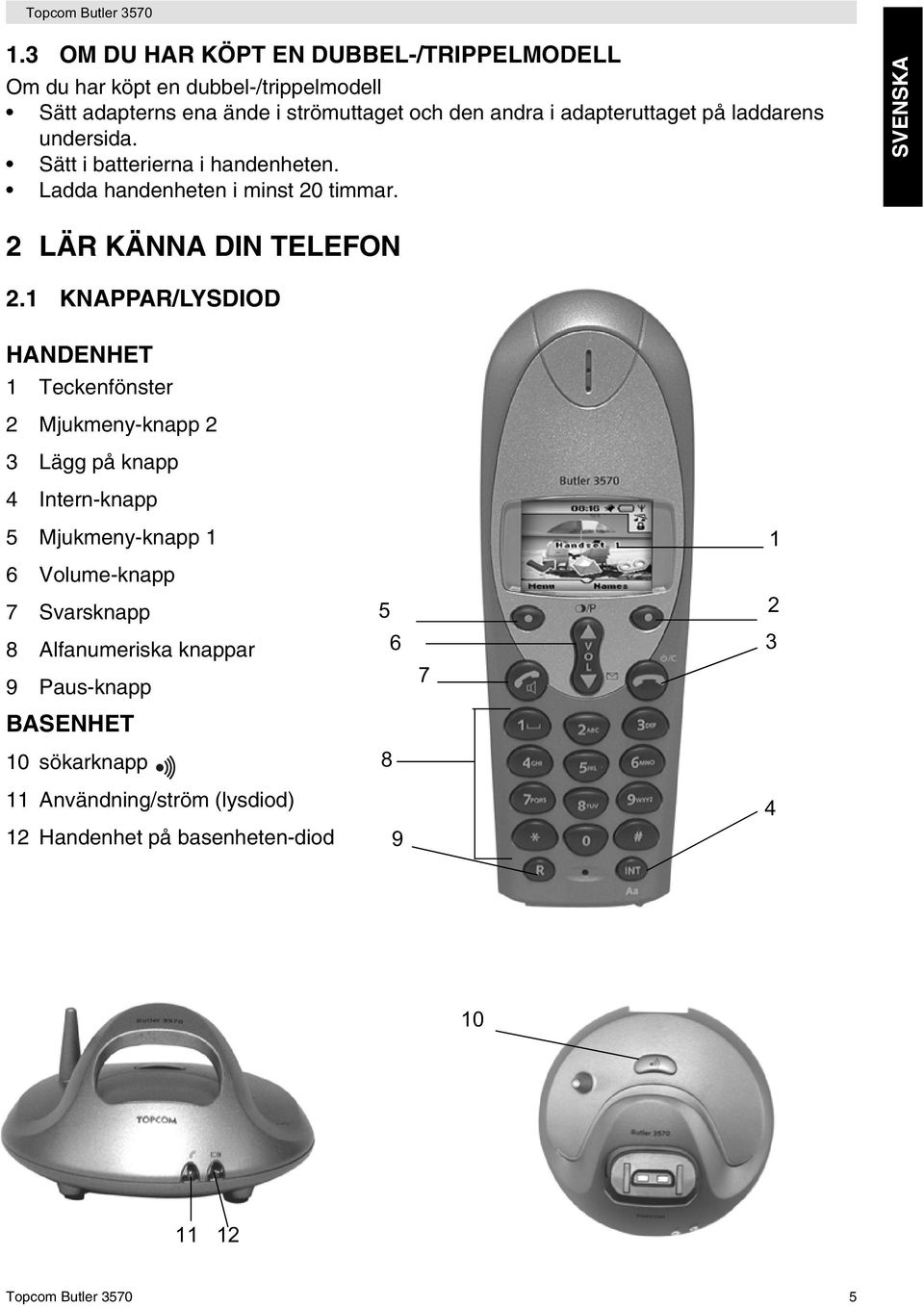 1 KNAPPAR/LYSDIOD HANDENHET 1 Teckenfönster 2 Mjukmeny-knapp 2 3 Lägg på knapp 4 Intern-knapp 5 Mjukmeny-knapp 1 1 6 Volume-knapp 7 Svarsknapp 5 2 8