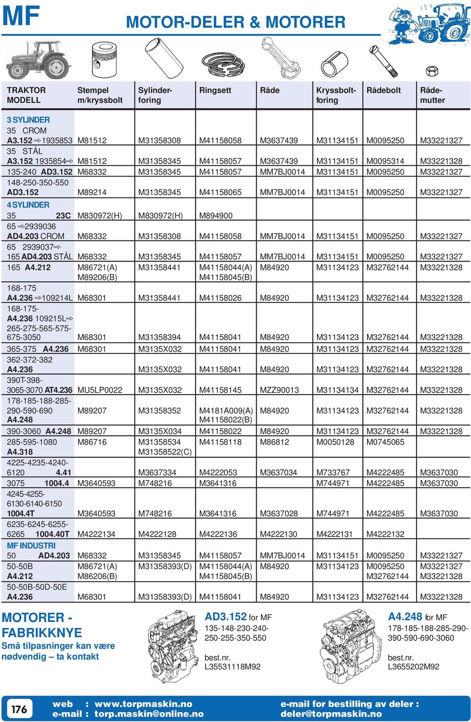 152 M68332 M31358345 M41158057 MM7BJ0014 M31134151 M0095250 M33221327 148-250-350-550 AD3.