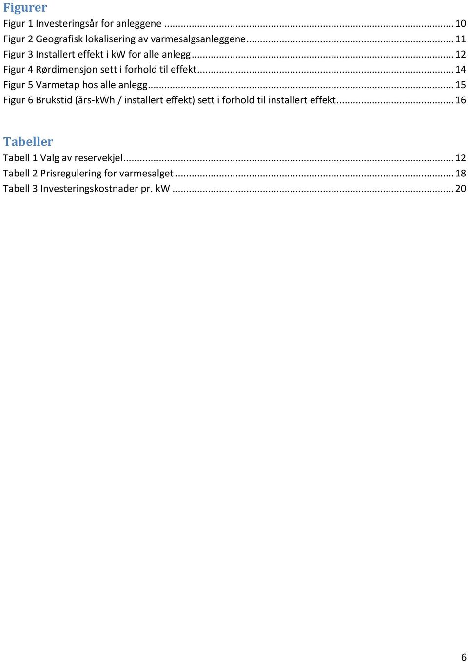 .. 14 Figur 5 Varmetap hos alle anlegg.