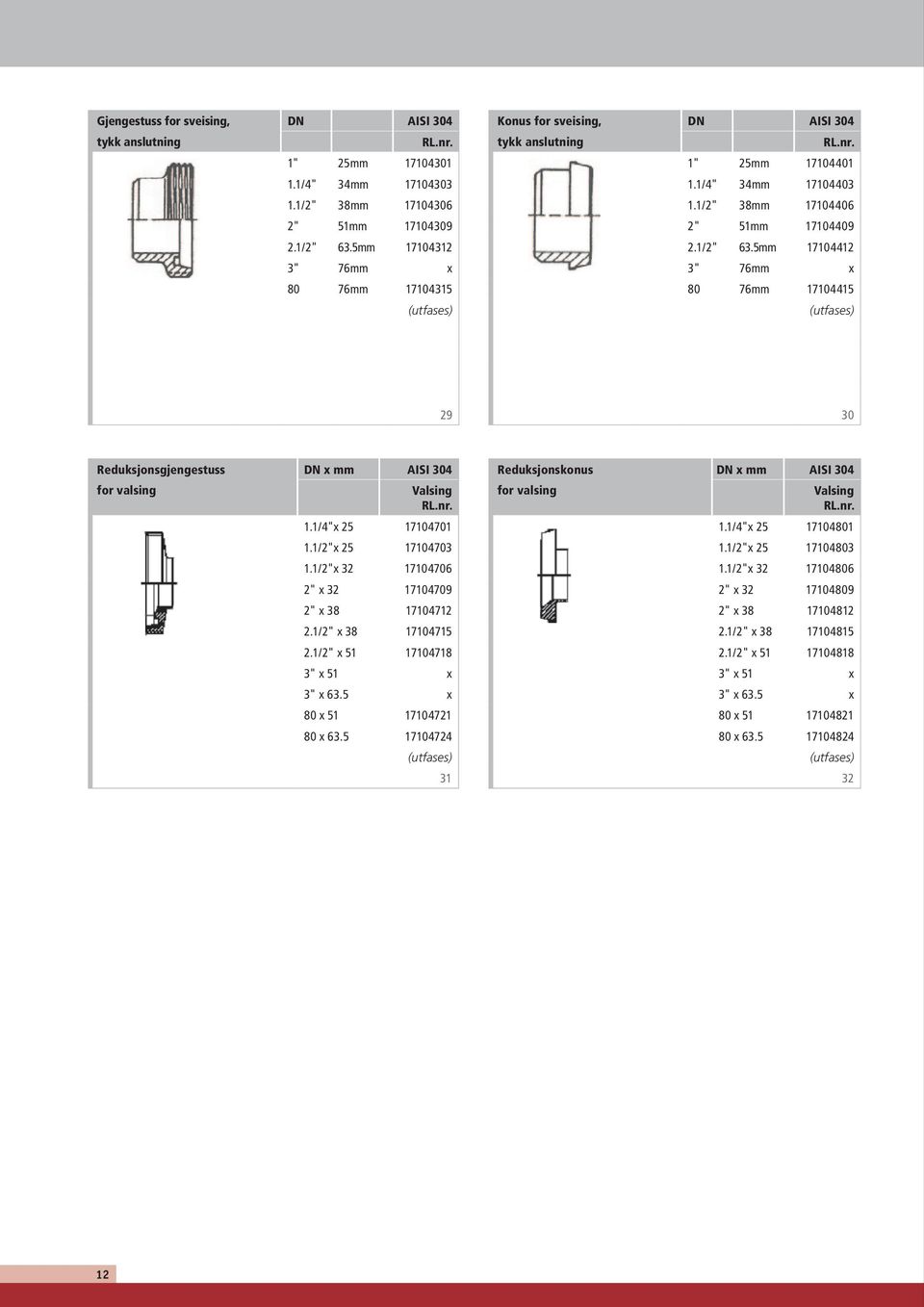 5mm 17104312 2.1/2" 63.