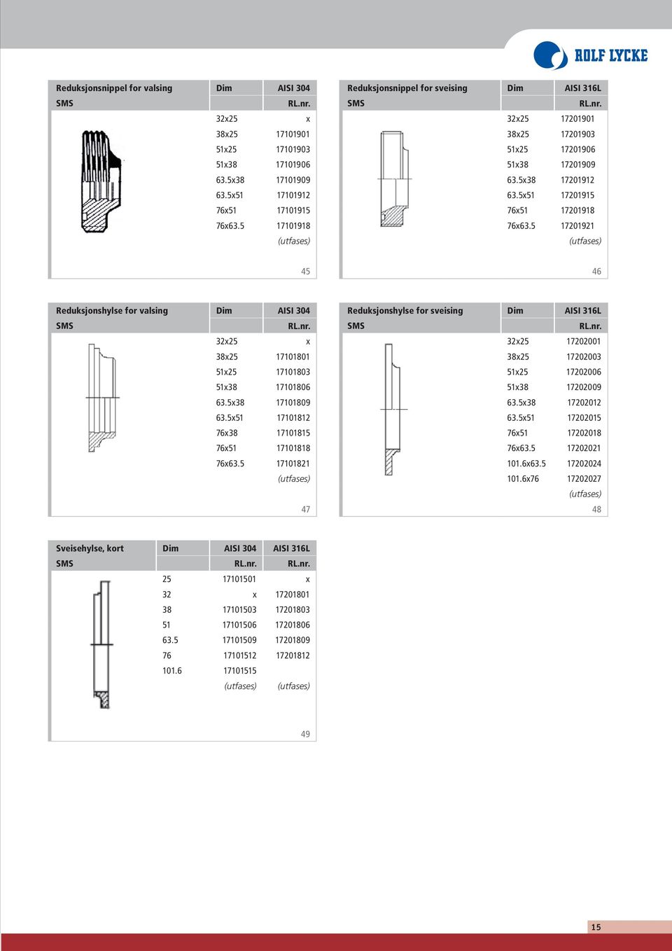 5 17201921 45 46 Reduksjonshylse for valsing AISI 304 Reduksjonshylse for sveising SMS SMS 32x25 x 32x25 17202001 38x25 17101801 38x25 17202003 51x25 17101803 51x25 17202006 51x38 17101806 51x38