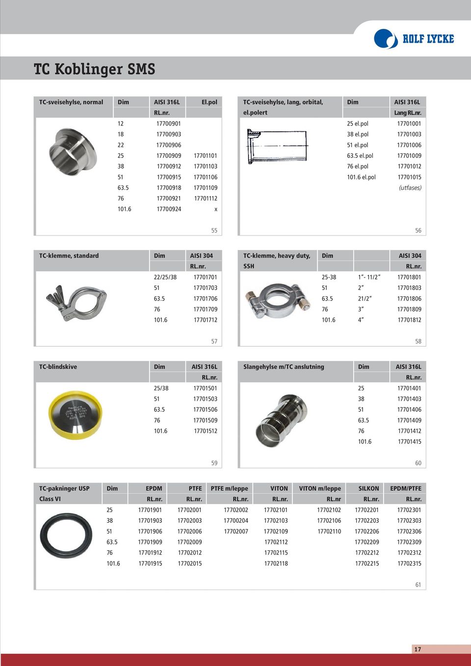 pol 17701012 101.6 el.pol 17701015 55 56 TC-klemme, standard AISI 304 22/25/38 17701701 51 17701703 63.5 17701706 76 17701709 101.
