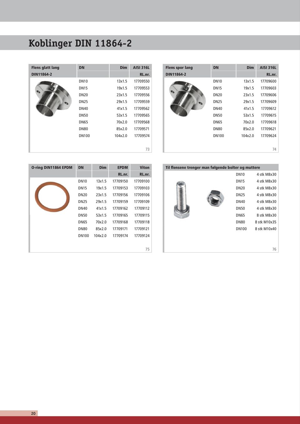 0 17709571 DN80 85x2.0 17709621 DN100 104x2.0 17709574 DN100 104x2.0 17709624 73 74 O-ring DIN11864 EPDM DN EPDM Viton DN10 13x1.5 17709150 17709100 DN15 19x1.5 17709153 17709103 DN20 23x1.