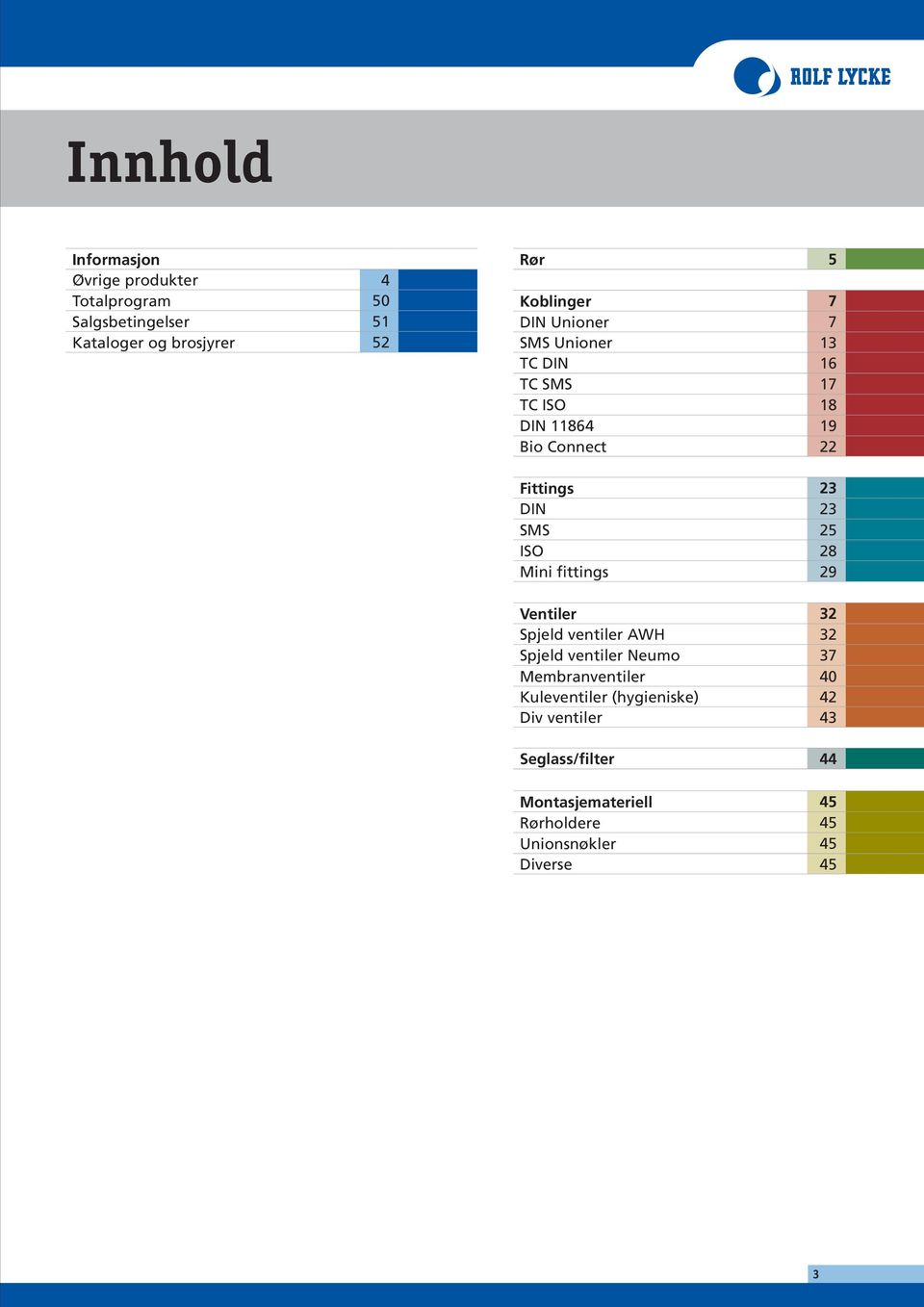 23 SMS 25 ISO 28 Mini fittings 29 Ventiler 32 Spjeld ventiler AWH 32 Spjeld ventiler Neumo 37 Membranventiler 40