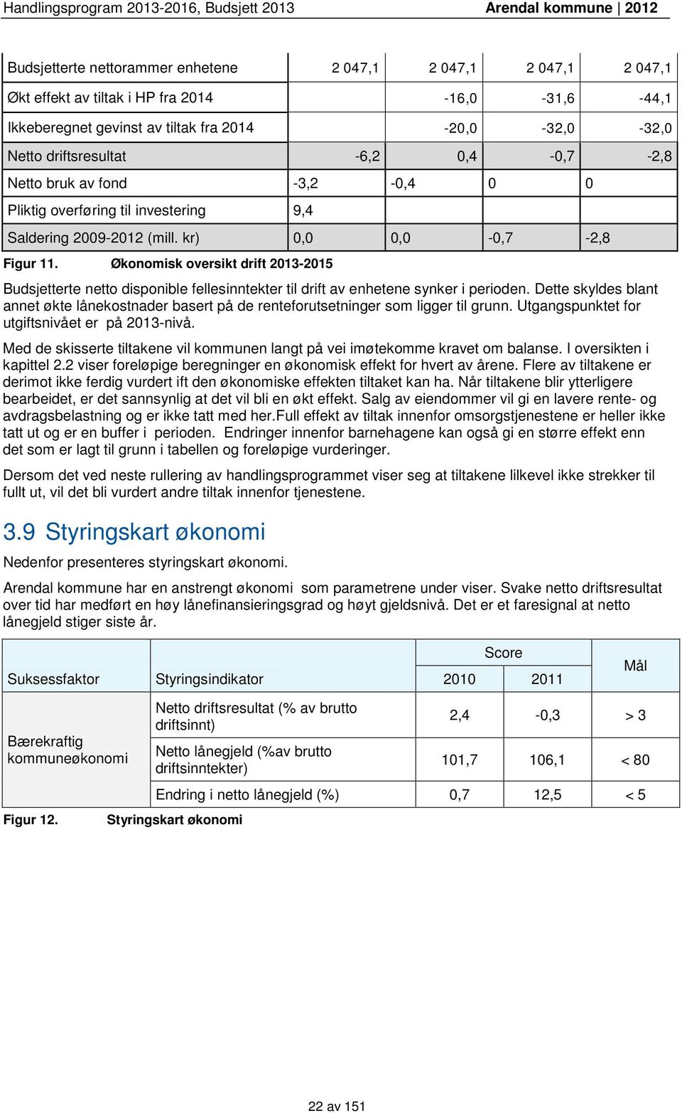 Økonomisk oversikt drift 2013-2015 Budsjetterte netto disponible fellesinntekter til drift av enhetene synker i perioden.