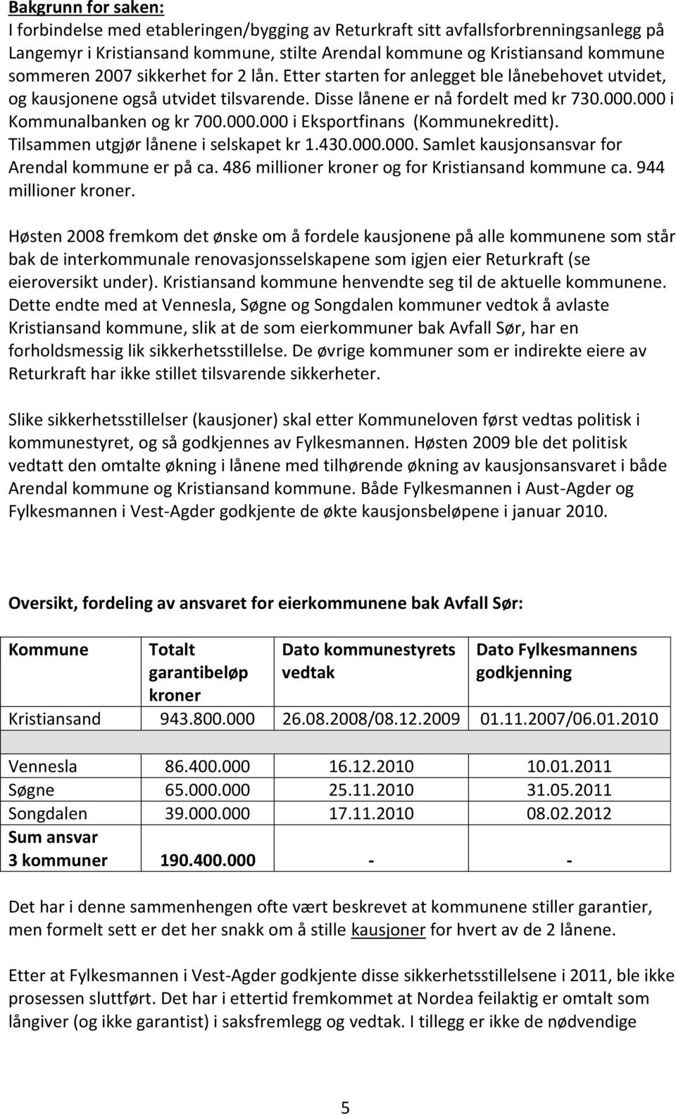 Tilsammen utgjør lånene i selskapet kr 1.430.000.000. Samlet kausjonsansvar for Arendal kommune er på ca. 486 millioner kroner og for Kristiansand kommune ca. 944 millioner kroner.