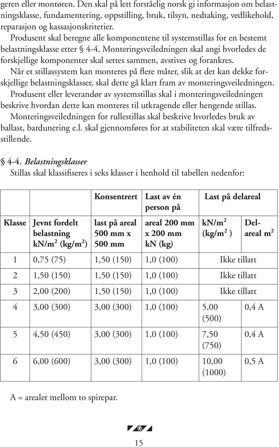 Den skal på lett forståelig norsk gi informasjon om belastningsklasse, fundamentering, oppstilling, bruk, tilsyn, nedtaking, vedlikehold, reparasjon og kassasjonskriterier.