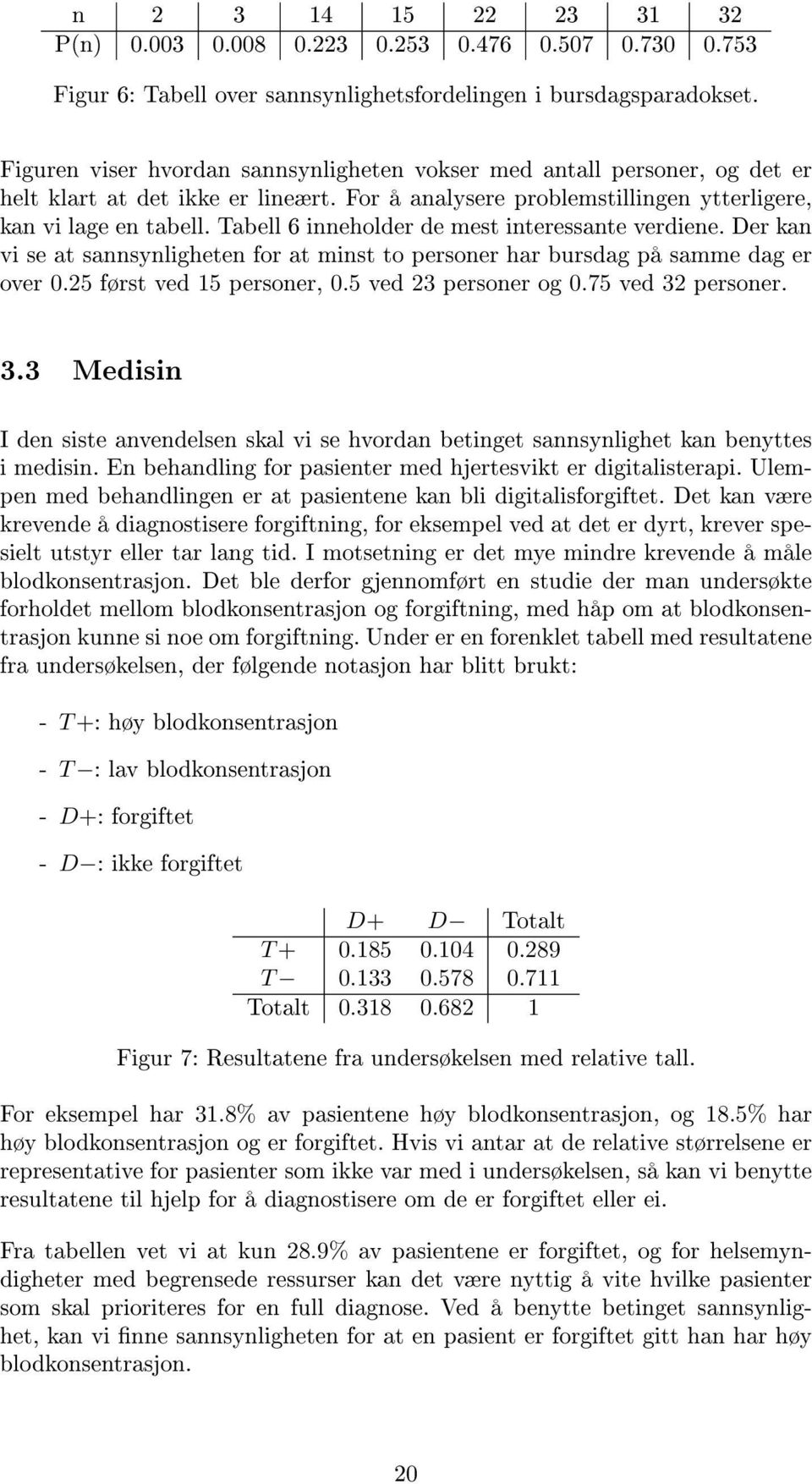 Tabell 6 inneholder de mest interessante verdiene. Der kan vi se at sannsynligheten for at minst to personer har bursdag på samme dag er over 0.25 først ved 15 personer, 0.5 ved 23 personer og 0.