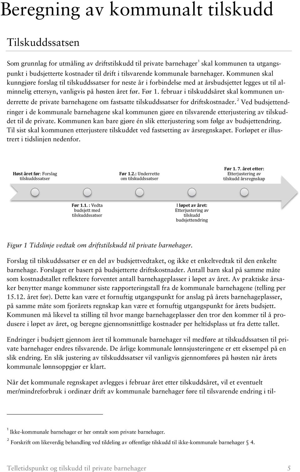 februar i tilskuddsåret skal kommunen underrette de private barnehagene om fastsatte tilskuddssatser for driftskostnader.