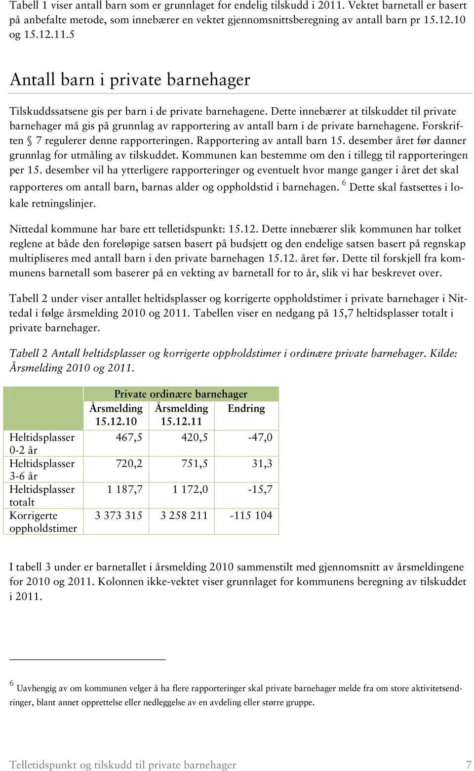 Dette innebærer at tilskuddet til private barnehager må gis på grunnlag av rapportering av antall barn i de private barnehagene. Forskriften 7 regulerer denne rapporteringen.