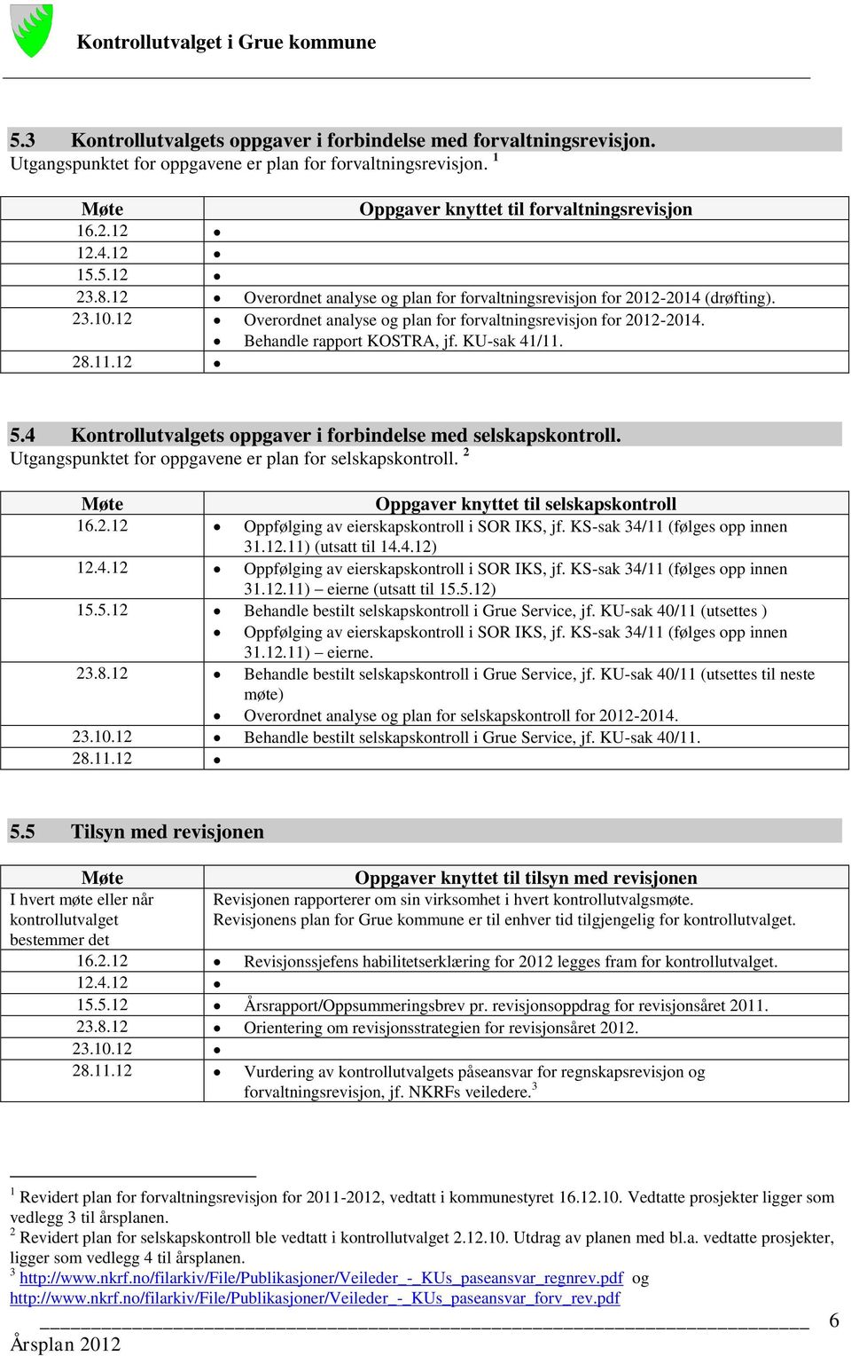 KU-sak 41/11. 28.11.12 5.4 Kontrollutvalgets oppgaver i forbindelse med selskapskontroll. Utgangspunktet for oppgavene er plan for selskapskontroll. 2 Oppgaver knyttet til selskapskontroll 16.2.12 Oppfølging av eierskapskontroll i SOR IKS, jf.