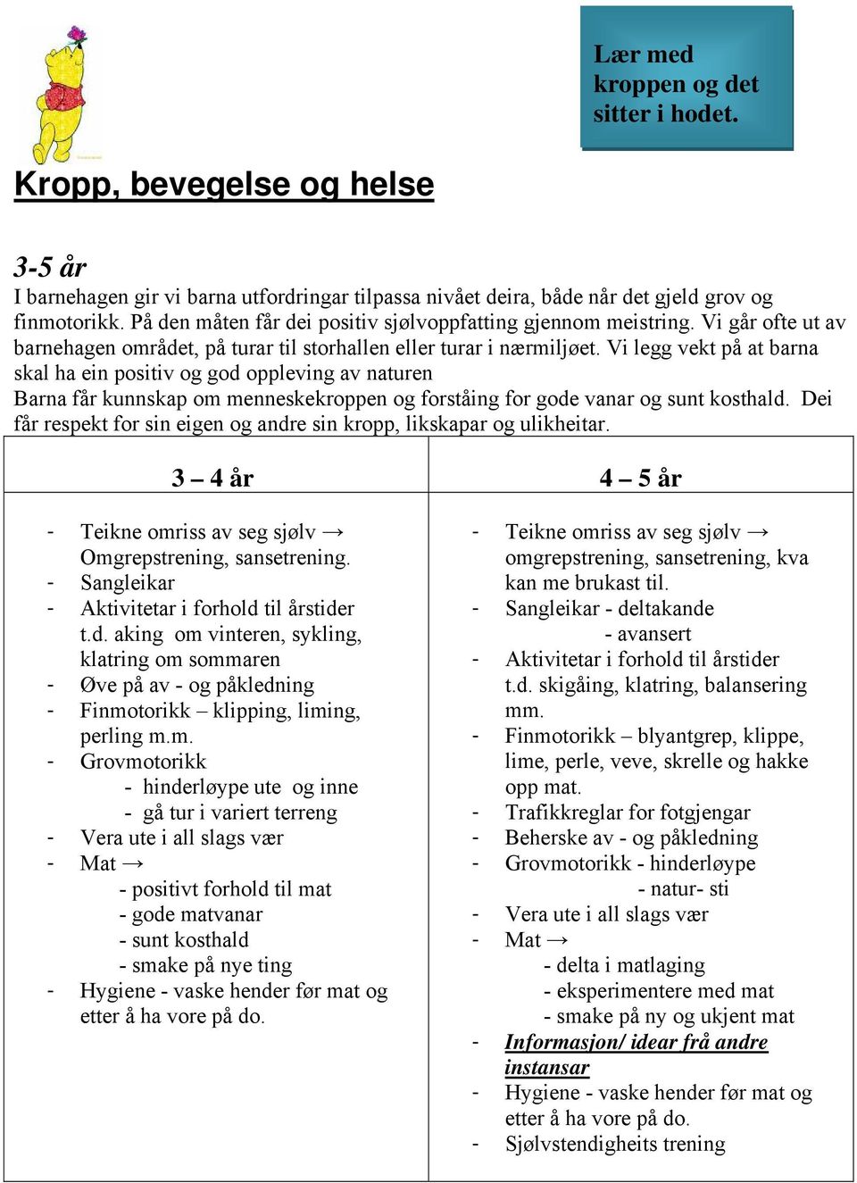 Vi legg vekt på at barna skal ha ein positiv og god oppleving av naturen Barna får kunnskap om menneskekroppen og forståing for gode vanar og sunt kosthald.