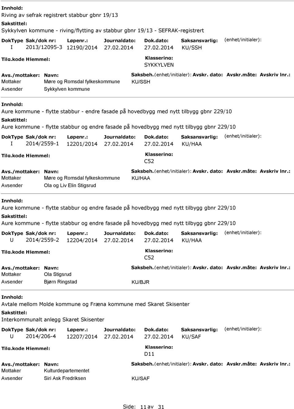 nytt tilbygg gbnr 229/10 2014/2559-1 12201/2014 K/HAA C52 Mottaker Møre og Romsdal fylkeskommune K/HAA Ola og Liv lin Stigsrud nnhold: Aure kommune - flytte stabbur og endre fasade på hovedbygg med