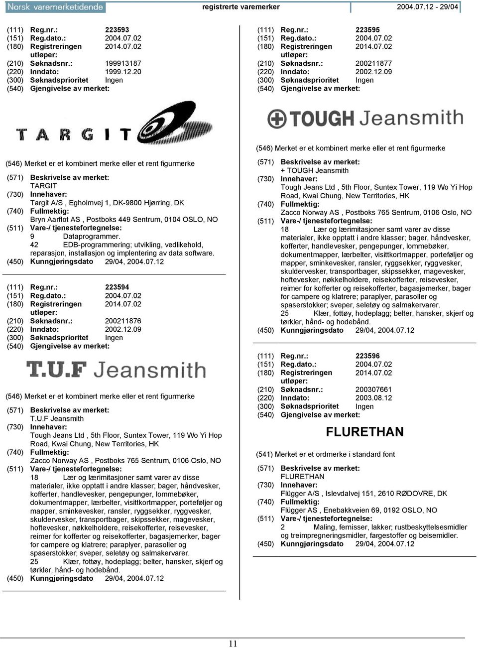 42 EDB-programmering; utvikling, vedlikehold, reparasjon, installasjon og implentering av data software. (111) Reg.nr.: 223594 (151) Reg.dato.: 2004.07.02 (180) Registreringen 2014.07.02 (210) Søknadsnr.