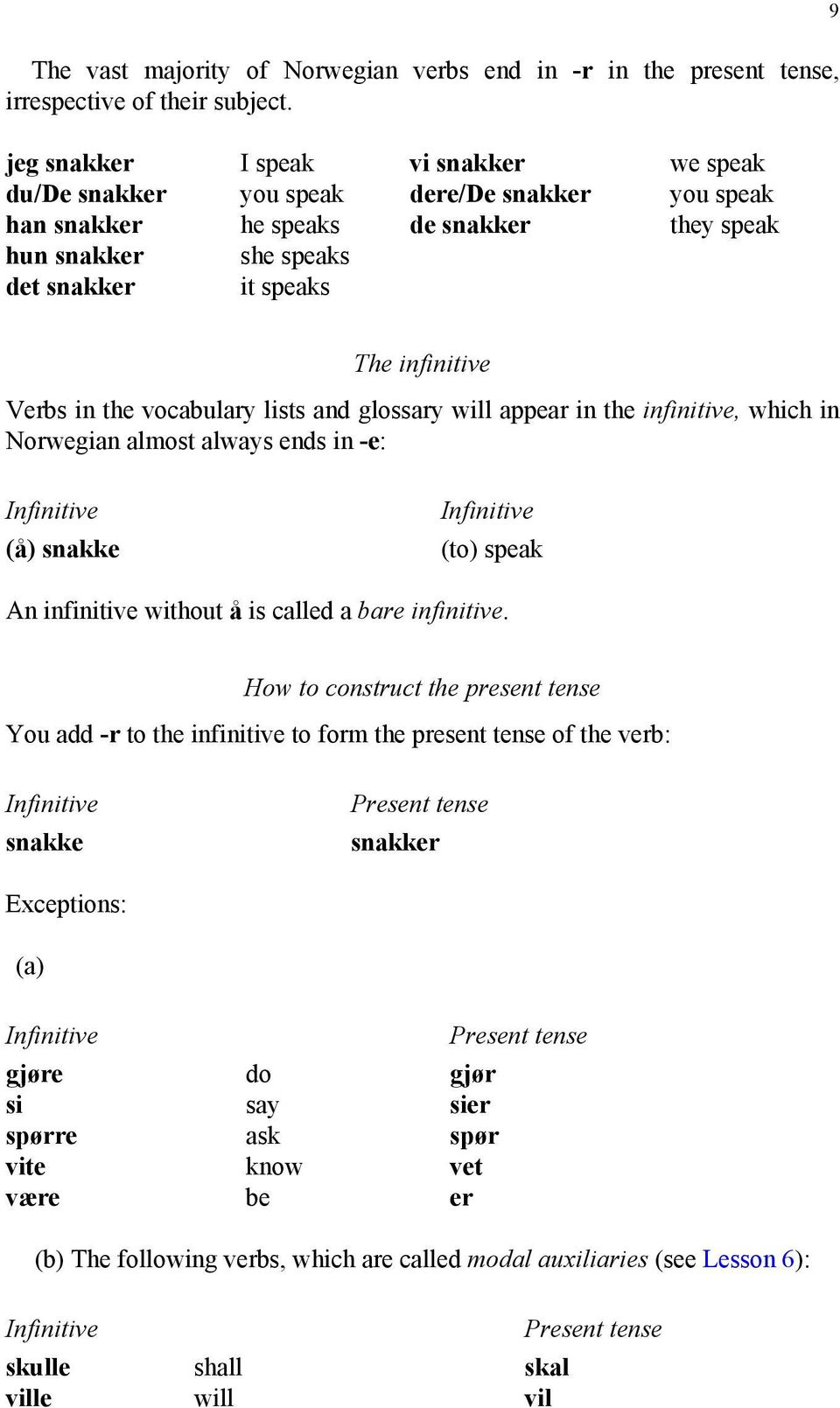 Verbs in the vocabulary lists and glossary will appear in the infinitive, which in Norwegian almost always ends in -e: Infinitive (å) snakke Infinitive (to) speak An infinitive without å is called a