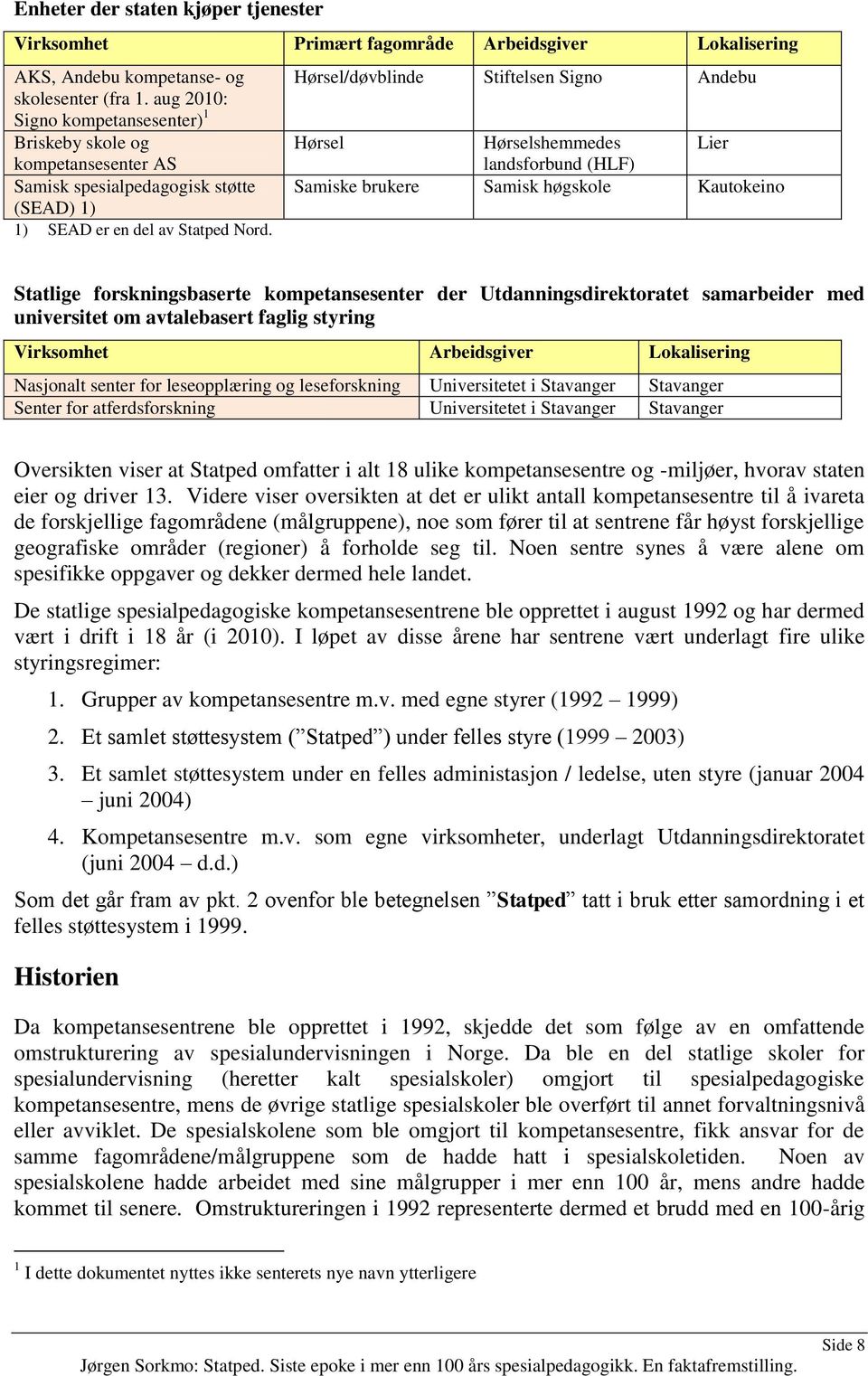 Hørsel/døvblinde Stiftelsen Signo Andebu Hørsel Hørselshemmedes Lier landsforbund (HLF) Samiske brukere Samisk høgskole Kautokeino Statlige forskningsbaserte kompetansesenter der