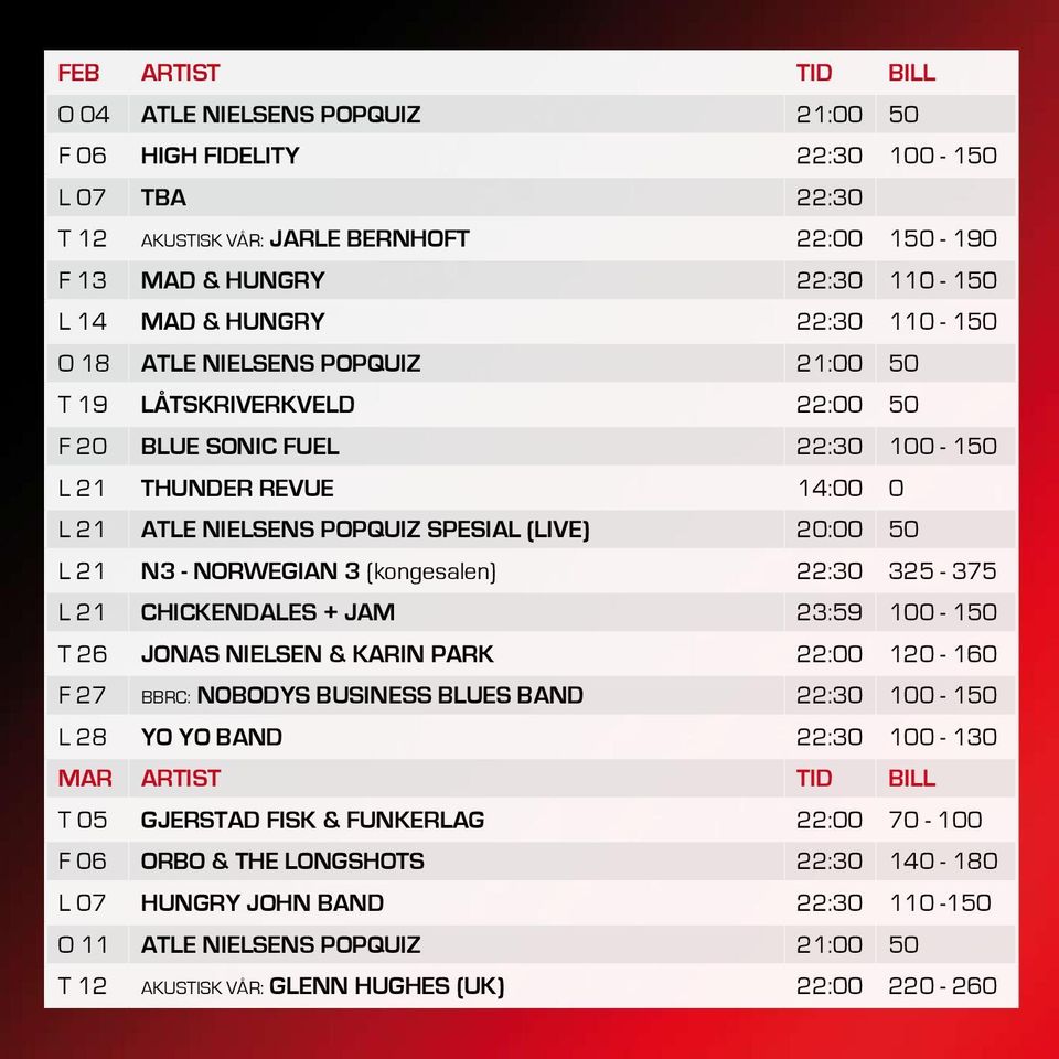 L 21 N3 - NORWEGIAN 3 (kongesalen) 22:30 325-375 L 21 CHICKENDALES + JAM 23:59 100-150 T 26 JONAS NIELSEN & KARIN PARK 22:00 120-160 F 27 BBRC: NOBODYS BUSINESS BLUES BAND 22:30 100-150 L 28 YO YO