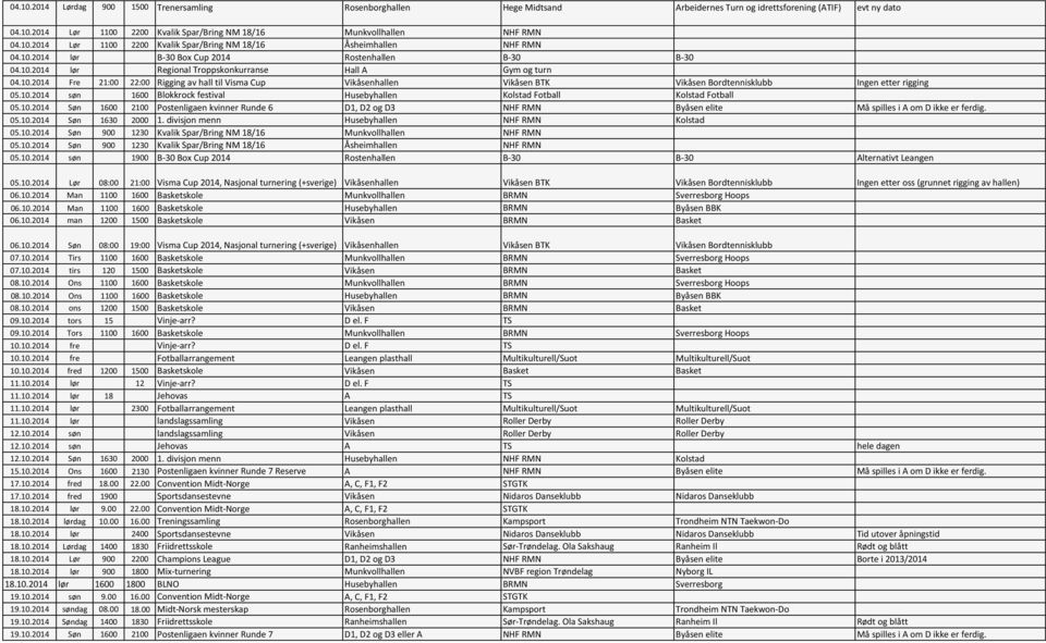 10.2014 søn 1600 Blokkrock festival Husebyhallen Kolstad Fotball Kolstad Fotball 05.10.2014 Søn 1600 2100 Postenligaen kvinner Runde 6 D1, D2 og D3 NHF RMN Byåsen elite Må spilles i A om D ikke er ferdig.