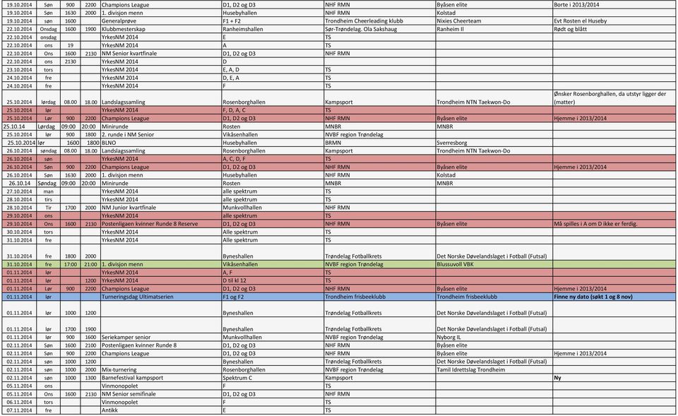 10.2014 ons 2130 YrkesNM 2014 D 23.10.2014 tors YrkesNM 2014 E, A, D TS 24.10.2014 fre YrkesNM 2014 D, E, A TS 24.10.2014 fre YrkesNM 2014 F TS 25.10.2014 lørdag 08.00 18.