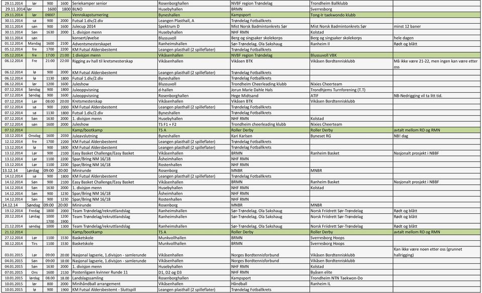 11.2014 Søn 1630 2000 1. divisjon menn Husebyhallen NHF RMN Kolstad 30.11.2014 søn konsert/øvelse Blussuvoll Berg og singsaker skolekorps Berg og singsaker skolekorps hele dagen 01.12.