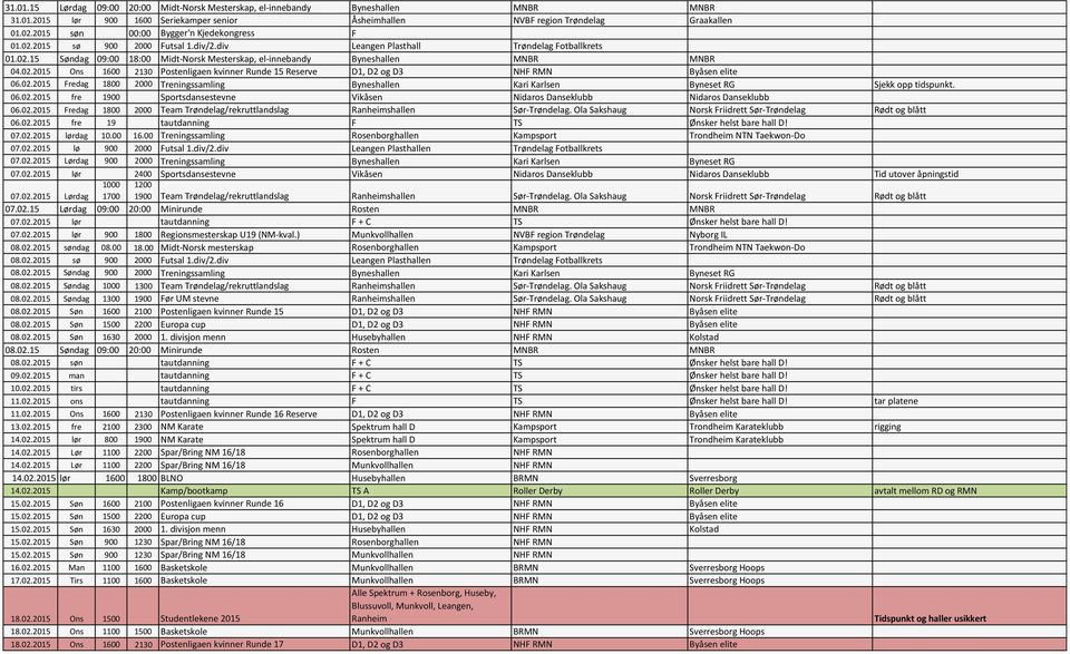 02.2015 Ons 1600 2130 Postenligaen kvinner Runde 15 Reserve D1, D2 og D3 NHF RMN Byåsen elite 06.02.2015 Fredag 1800 2000 Treningssamling Byneshallen Kari Karlsen Byneset RG Sjekk opp tidspunkt. 06.02.2015 fre 1900 Sportsdansestevne Vikåsen Nidaros Danseklubb Nidaros Danseklubb 06.