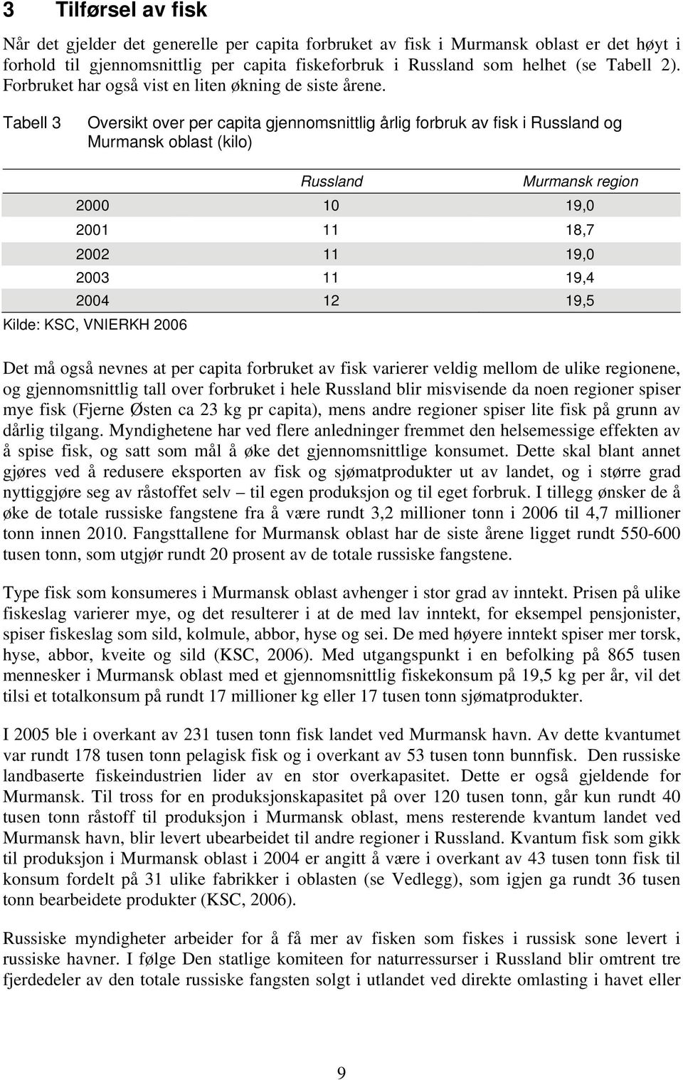 Tabell 3 Oversikt over per capita gjennomsnittlig årlig forbruk av fisk i Russland og Murmansk oblast (kilo) Russland Murmansk region 2000 10 19,0 2001 11 18,7 2002 11 19,0 2003 11 19,4 2004 12 19,5