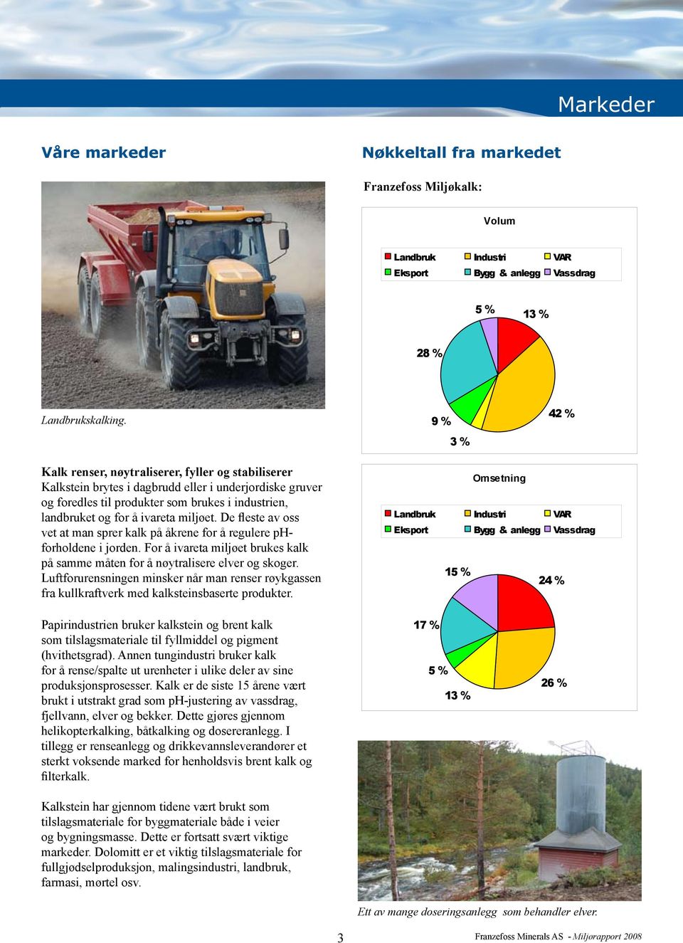 miljøet. De fleste av oss vet at man sprer kalk på åkrene for å regulere phforholdene i jorden. For å ivareta miljøet brukes kalk på samme måten for å nøytralisere elver og skoger.