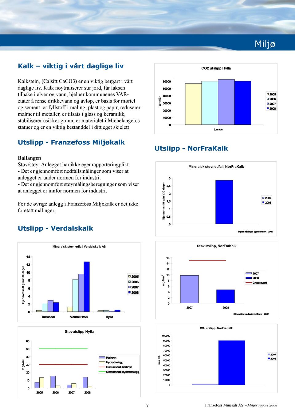 reduserer malmer til metaller, er tilsats i glass og keramikk, stabiliserer usikker grunn, er materialet i Michelangelos statuer og er en viktig bestanddel i ditt eget skjelett.