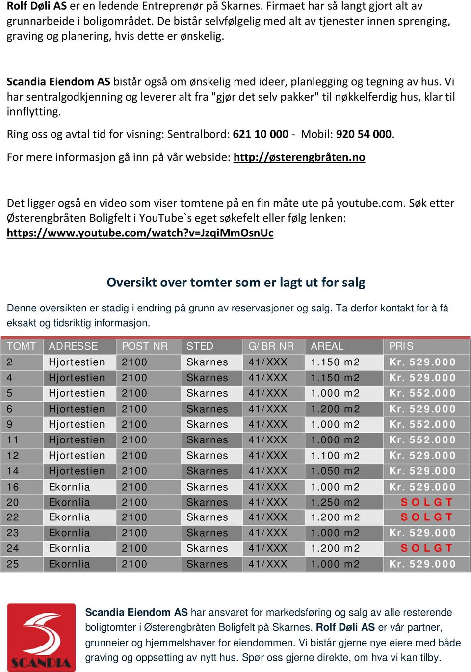 Vi har sentralgodkjenning og leverer alt fra "gjør det selv pakker" til nøkkelferdig hus, klar til innflytting. Ring oss og avtal tid for visning: Sentralbord: 621 10 000 - Mobil: 920 54 000.