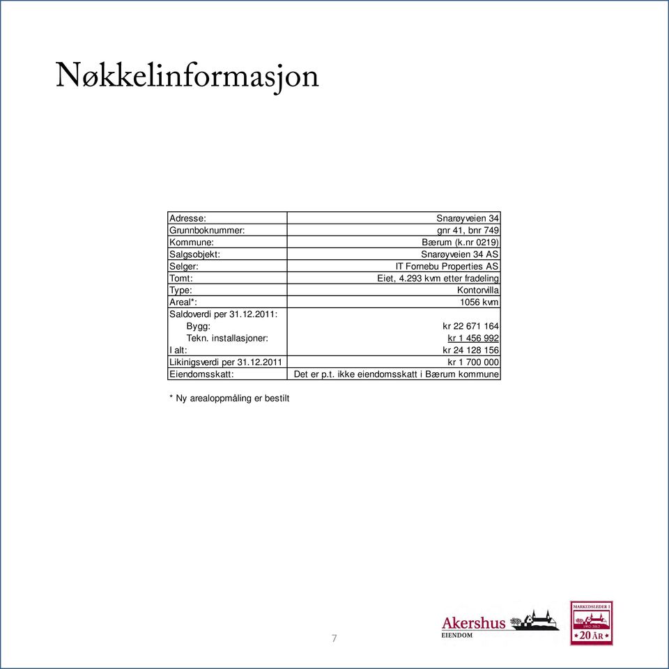 293 kvm etter fradeling Type: Kontorvilla Areal*: 1056 kvm Saldoverdi per 31.12.2011: Bygg: kr 22 671 164 Tekn.