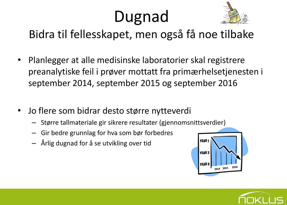 og september 2016 Jo flere som bidrar desto større nytteverdi Større tallmateriale gir sikrere resultater