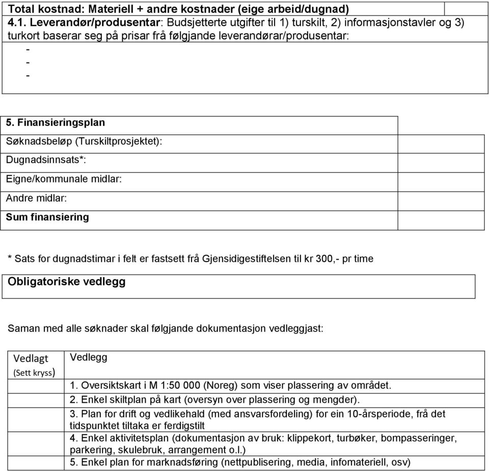 Finansieringsplan Søknadsbeløp (Turskiltprosjektet): Dugnadsinnsats*: Eigne/kommunale midlar: Andre midlar: Sum finansiering * Sats for dugnadstimar i felt er fastsett frå Gjensidigestiftelsen til kr