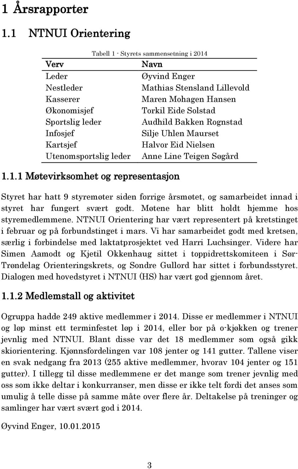 Søgård Styret har hatt 9 styremøter siden forrige årsmøtet, og samarbeidet innad i styret har fungert svært godt. Møtene har blitt holdt hjemme hos styremedlemmene.