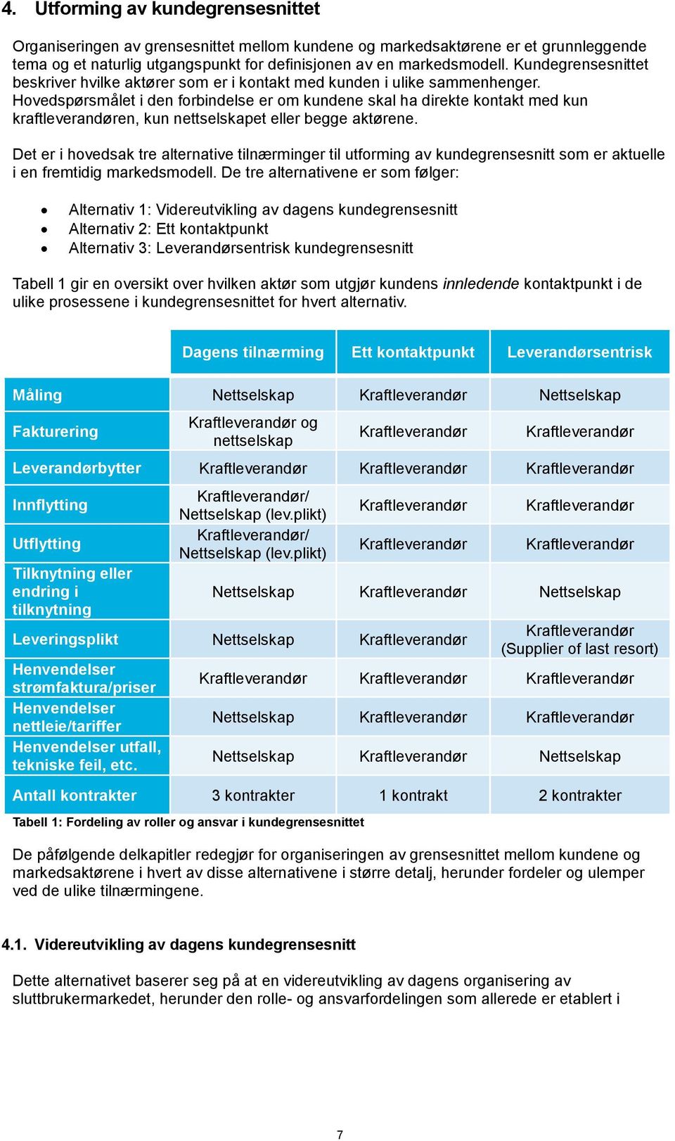 Hovedspørsmålet i den forbindelse er om kundene skal ha direkte kontakt med kun kraftleverandøren, kun nettselskapet eller begge aktørene.