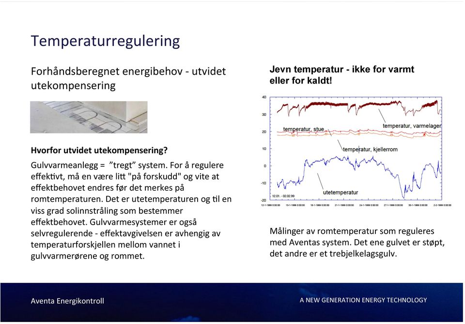 Det er utetemperaturen og 9l en viss grad solinnstråling som bestemmer effektbehovet.