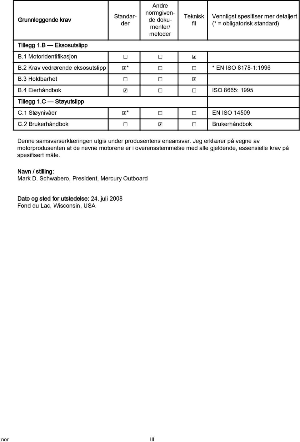 1 Støynivåer * EN ISO 14509 C.2 Brukerhåndbok Brukerhåndbok Denne smsvrserklæringen utgis under produsentens enensvr.