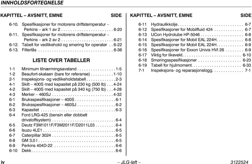 ................................ 6-36 LISTE OVER TABELLER 1-1 Minimum tilnærmingsavstand................. 1-5 1-2 Beaufort-skalaen (bare for referanse).......... 1-10 2-1 Inspeksjons- og vedlikeholdstabell.