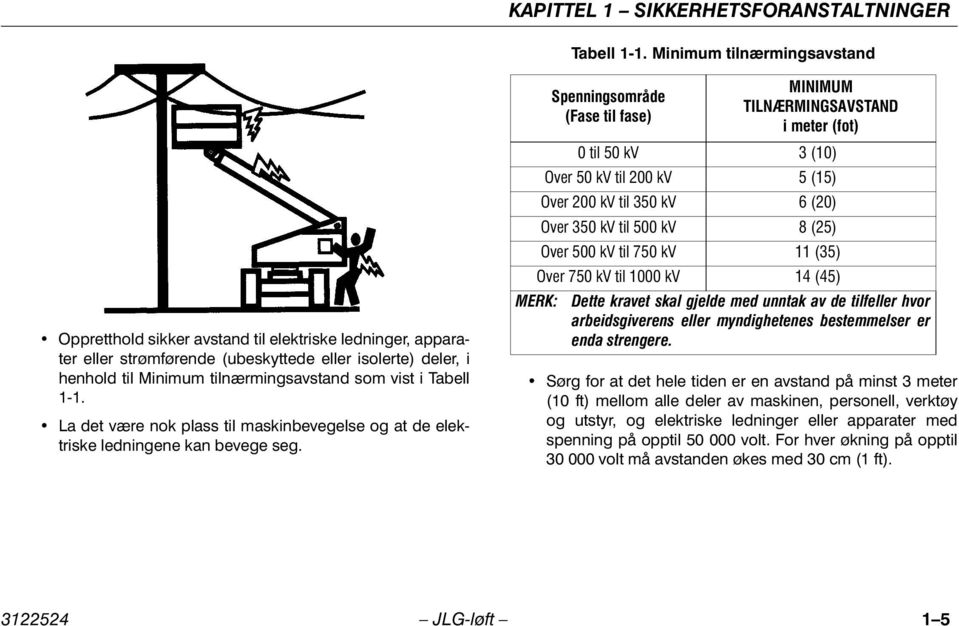 Tabell 1-1. La det være nok plass til maskinbevegelse og at de elektriske ledningene kan bevege seg.