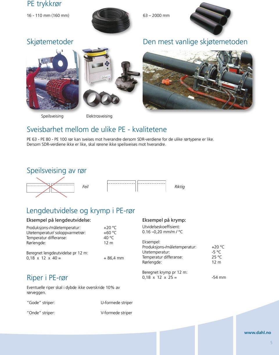 Speilsveising av rør Feil Riktig Lengdeutvidelse og krymp i PE-rør Eksempel på lengdeutvidelse: Produksjons-/måletemperatur: +20 C Utetemperatur/ soloppvarmetrør: +60 C Temperatur differanse: 40 C