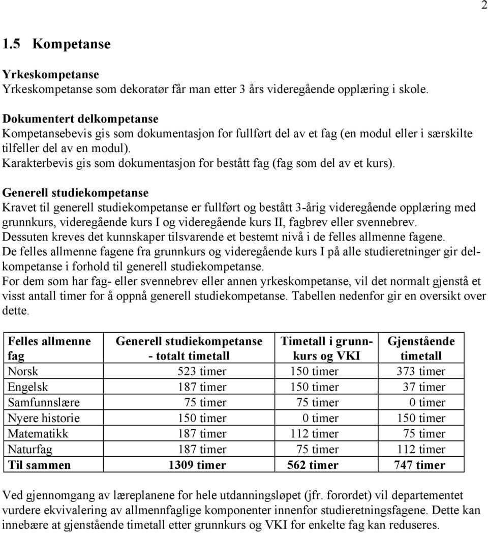 Karakterbevis gis som dokumentasjon for bestått fag (fag som del av et kurs).