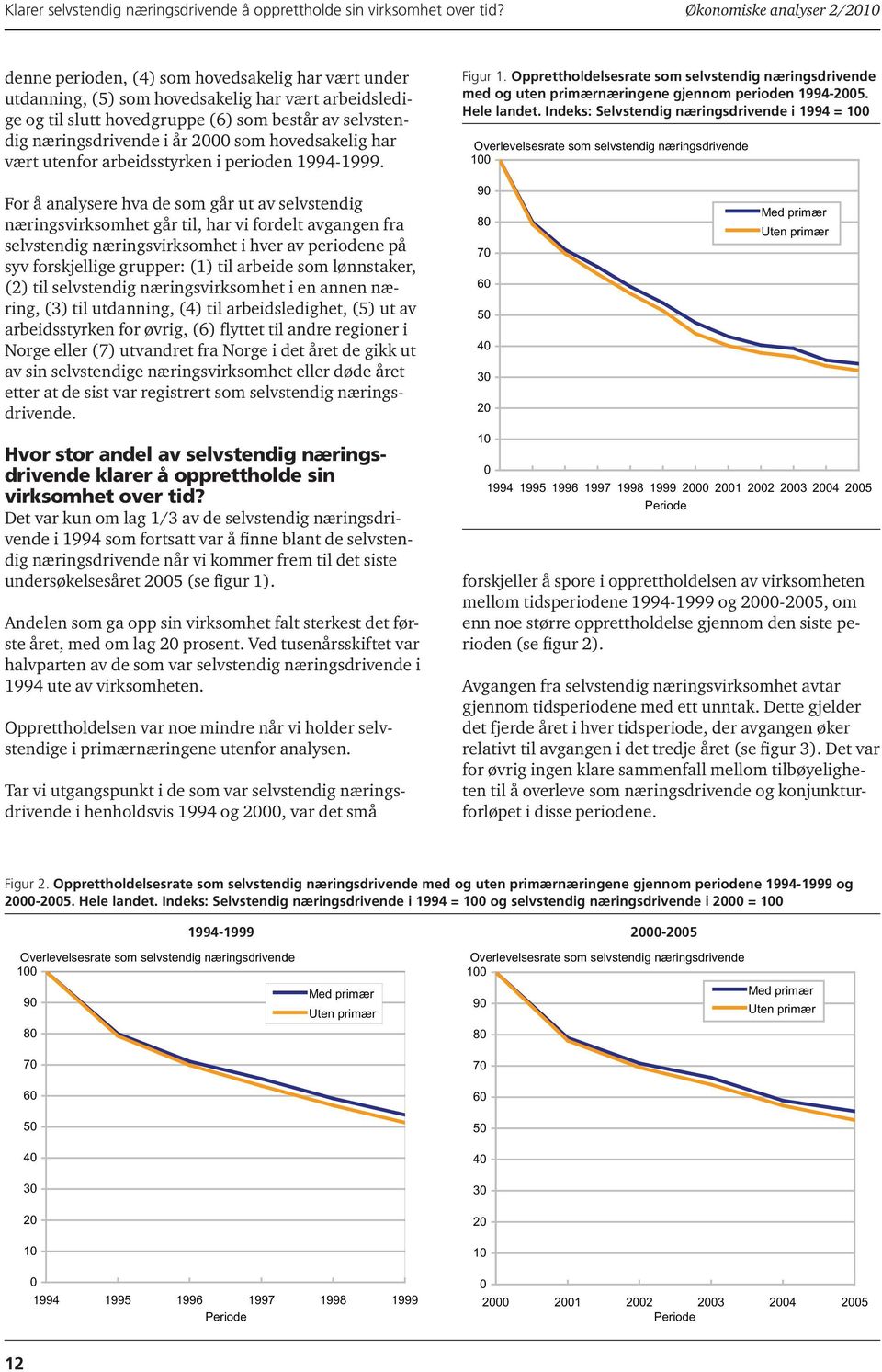 næringsdrivende i år 00 som hovedsakelig har vært utenfor arbeidsstyrken i perioden 1994-.