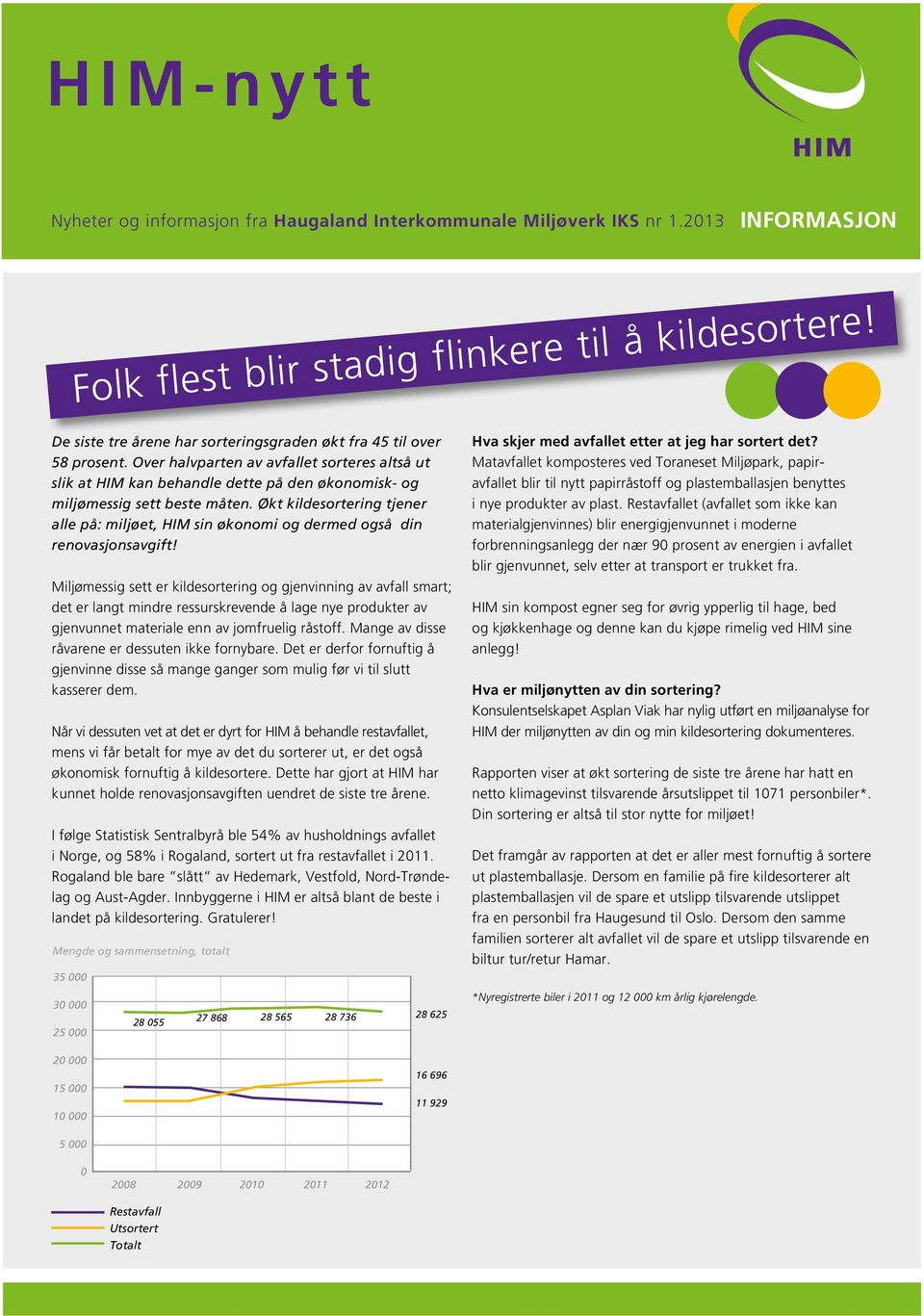 Økt kildesortering tjener alle på: miljøet, HIM sin økonomi og dermed også din renovasjonsavgift!