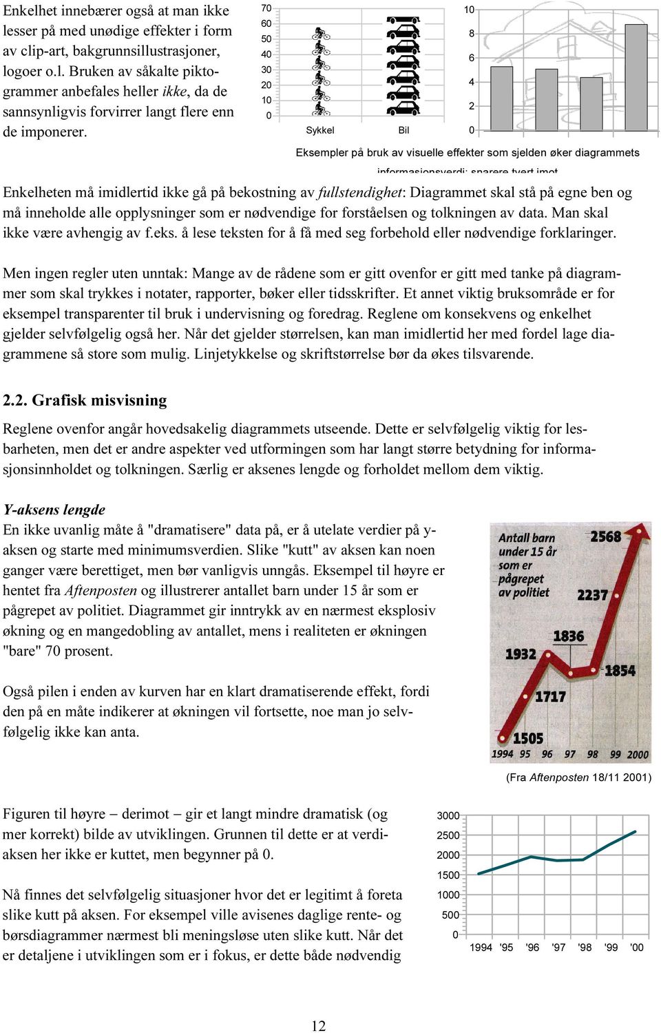 Diagrammet skal stå på egne ben og må inneholde alle opplysninger som er nødvendige for forståelsen og tolkningen av data. Man skal ikke være avhengig av f.eks.